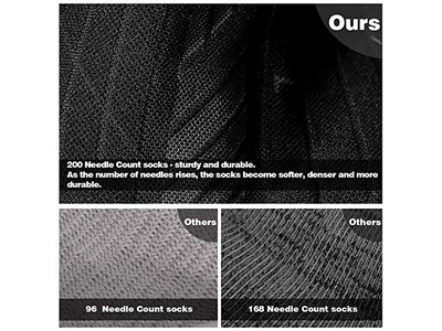 Running Athletic Anti-Blister Wicking Coolmax Socks