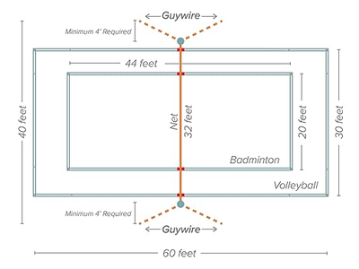 Badminton Portable Combo Set