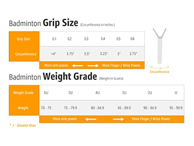 ZR 100 Light Aluminium Badminton Racquet